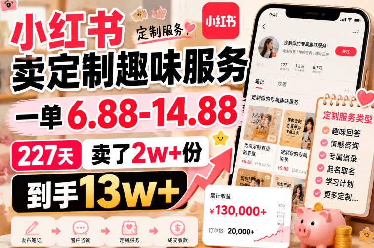 小红书卖定制趣味服务，一单6.88-14.88，227天卖了2w+份，到手13w+瀚萌资源网-网赚网-网赚项目网-虚拟资源网-国学资源网-易学资源网-本站有全网最新网赚项目-易学课程资源-中医课程资源的在线下载网站！瀚萌资源网