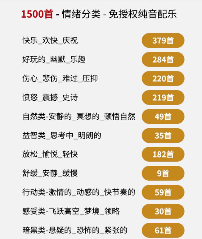 图片[2]瀚萌资源网-网赚网-网赚项目网-虚拟资源网-国学资源网-易学资源网-本站有全网最新网赚项目-易学课程资源-中医课程资源的在线下载网站！自费9.9元购买素材，1500首纯音乐免版权音乐包，中文分类，抖音快手自媒体音效素材资源瀚萌资源网-网赚网-网赚项目网-虚拟资源网-国学资源网-易学资源网-本站有全网最新网赚项目-易学课程资源-中医课程资源的在线下载网站！瀚萌资源网