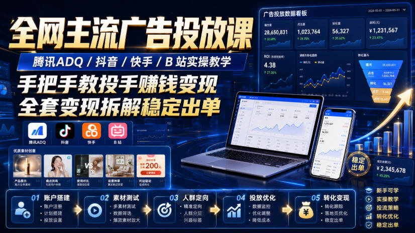 全网主流广告投放课，腾讯ADQ / 抖音 / 快手 / B 站实操教学，手把手教投手赚钱变现，全套变现拆解稳定出单瀚萌资源网-网赚网-网赚项目网-虚拟资源网-国学资源网-易学资源网-本站有全网最新网赚项目-易学课程资源-中医课程资源的在线下载网站！瀚萌资源网