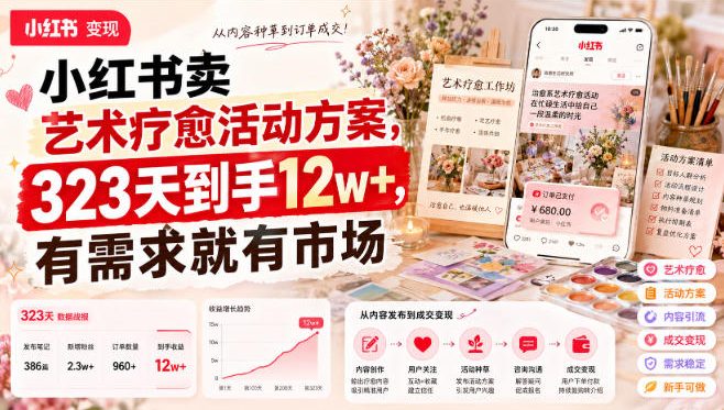 小红书卖艺术疗愈活动方案，323天到手12w+，有需求就有市场瀚萌资源网-网赚网-网赚项目网-虚拟资源网-国学资源网-易学资源网-本站有全网最新网赚项目-易学课程资源-中医课程资源的在线下载网站！瀚萌资源网