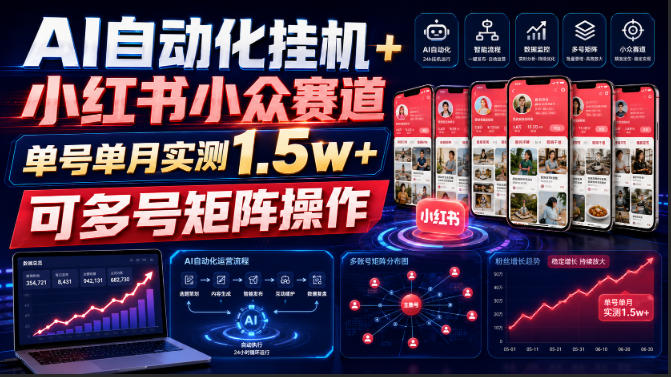 AI自动化挂G+小红书小众赛道,单号单月实测1.5w+,可多号矩阵操作【揭秘】瀚萌资源网-网赚网-网赚项目网-虚拟资源网-国学资源网-易学资源网-本站有全网最新网赚项目-易学课程资源-中医课程资源的在线下载网站!瀚萌资源网