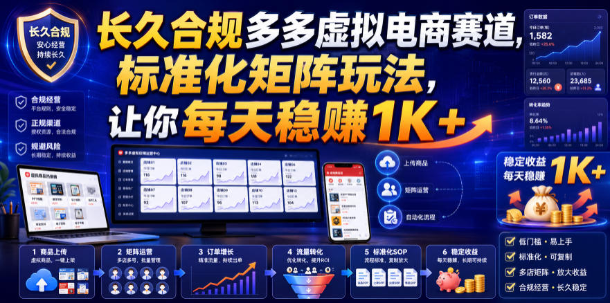长久合规多多虚拟电商赛道，标准化矩阵玩法，让你每天稳賺1K+【揭秘】瀚萌资源网-网赚网-网赚项目网-虚拟资源网-国学资源网-易学资源网-本站有全网最新网赚项目-易学课程资源-中医课程资源的在线下载网站！瀚萌资源网