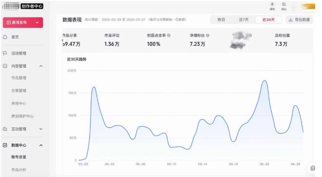 图片[7]瀚萌资源网-网赚网-网赚项目网-虚拟资源网-国学资源网-易学资源网-本站有全网最新网赚项目-易学课程资源-中医课程资源的在线下载网站！AI短视频起号实战项目，用AI做视频起号，45天涨粉12W，一条广告8.5k，广告接到手软，引流、变现两不误！瀚萌资源网-网赚网-网赚项目网-虚拟资源网-国学资源网-易学资源网-本站有全网最新网赚项目-易学课程资源-中医课程资源的在线下载网站！瀚萌资源网