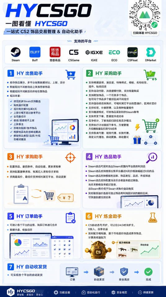 图片[2]瀚萌资源网-网赚网-网赚项目网-虚拟资源网-国学资源网-易学资源网-本站有全网最新网赚项目-易学课程资源-中医课程资源的在线下载网站！游戏全自动打金和扫货捡漏，日入1k+，当天见收益，长期可做！【揭秘】瀚萌资源网-网赚网-网赚项目网-虚拟资源网-国学资源网-易学资源网-本站有全网最新网赚项目-易学课程资源-中医课程资源的在线下载网站！瀚萌资源网