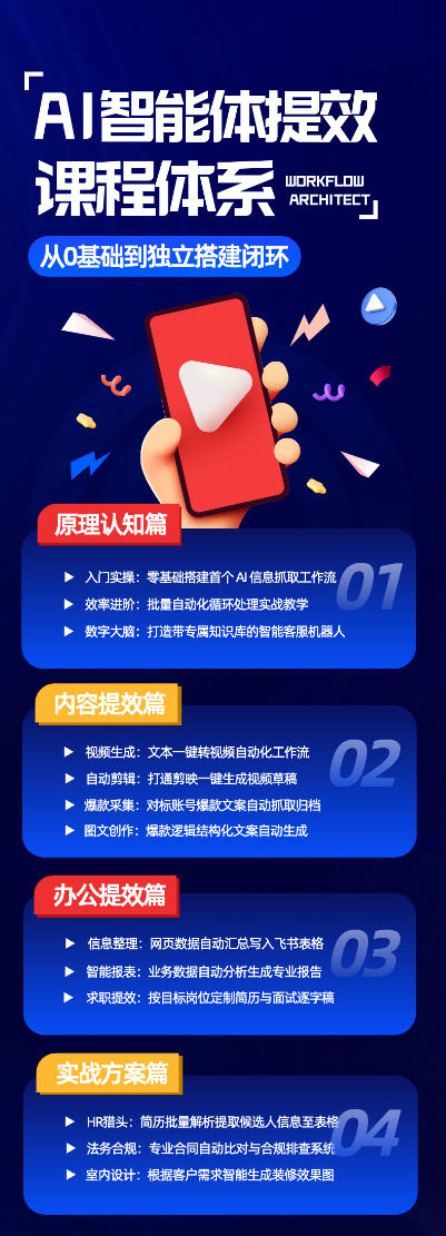 图片[2]瀚萌资源网-网赚网-网赚项目网-虚拟资源网-国学资源网-易学资源网-本站有全网最新网赚项目-易学课程资源-中医课程资源的在线下载网站！AI智能体提效课，从0基础到独立搭建闭环，零基础、零代码、全落地的AI自动化实战系统课程瀚萌资源网-网赚网-网赚项目网-虚拟资源网-国学资源网-易学资源网-本站有全网最新网赚项目-易学课程资源-中医课程资源的在线下载网站！瀚萌资源网