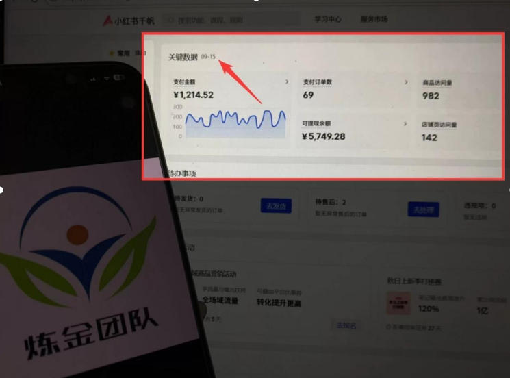 图片[2]瀚萌资源网-网赚网-网赚项目网-虚拟资源网-国学资源网-易学资源网-本站有全网最新网赚项目-易学课程资源-中医课程资源的在线下载网站！AI赋能小红书虚拟电商，单店单日收益1000+，教你玩转小红书流量分发机制【揭秘】瀚萌资源网-网赚网-网赚项目网-虚拟资源网-国学资源网-易学资源网-本站有全网最新网赚项目-易学课程资源-中医课程资源的在线下载网站！瀚萌资源网