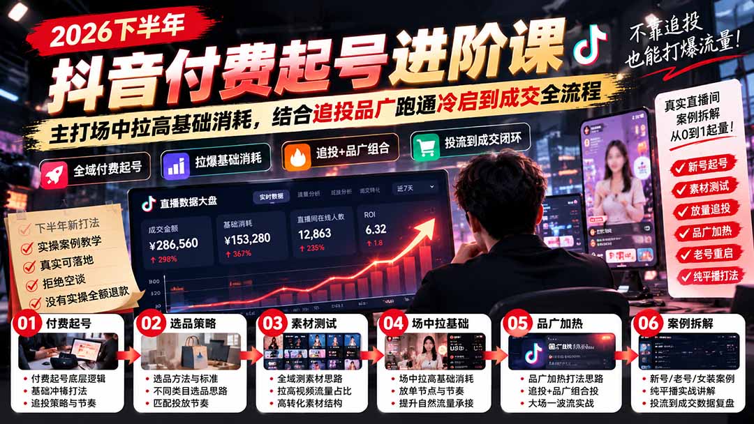 （20671期）2026下半年抖音付费起号进阶课：主打场中拉高基础消耗，结合追投品广跑通冷启到成交全流程瀚萌资源网-网赚网-网赚项目网-虚拟资源网-国学资源网-易学资源网-本站有全网最新网赚项目-易学课程资源-中医课程资源的在线下载网站！瀚萌资源网