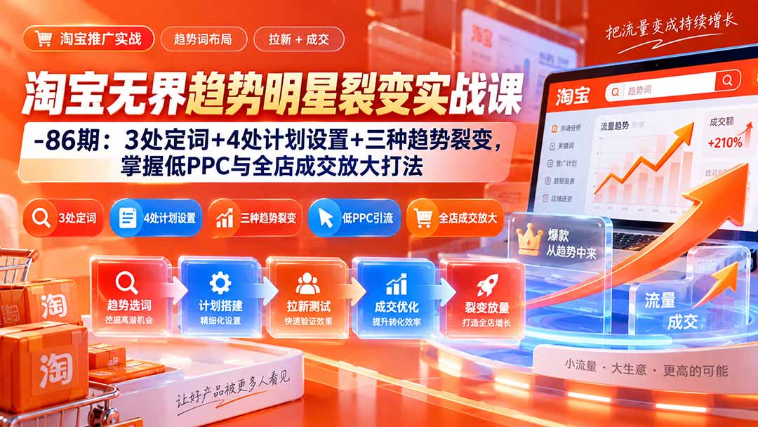 （20320期）淘宝无界趋势明星裂变实战课-86期：3处定词+4处计划设置+三种趋势裂变，掌握低PPC与全店成交放大打法瀚萌资源网-网赚网-网赚项目网-虚拟资源网-国学资源网-易学资源网-本站有全网最新网赚项目-易学课程资源-中医课程资源的在线下载网站！瀚萌资源网