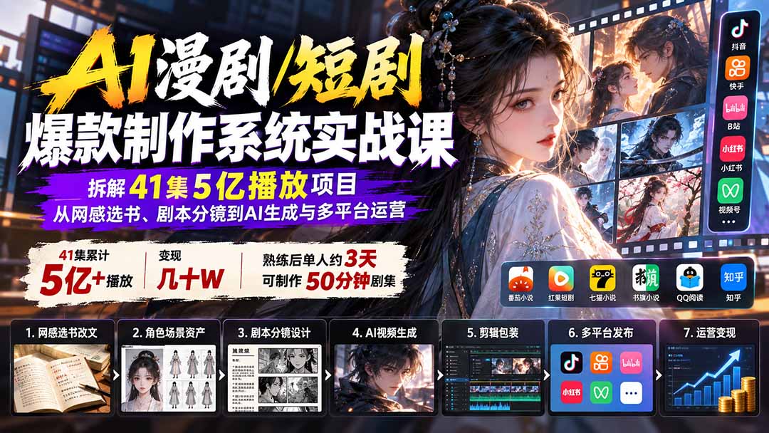 （20633期）AI漫剧/短剧爆款制作系统实战课：拆解41集5亿播放项目，从网感选书、剧本分镜到AI生成与多平台运营瀚萌资源网-网赚网-网赚项目网-虚拟资源网-国学资源网-易学资源网-本站有全网最新网赚项目-易学课程资源-中医课程资源的在线下载网站！瀚萌资源网