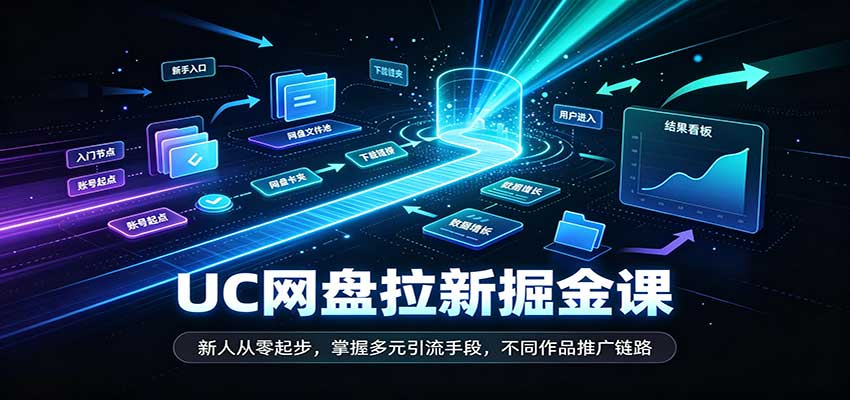 UC网盘拉新掘金课：新人从零起步，掌握多元引流手段，不同作品推广链路瀚萌资源网-网赚网-网赚项目网-虚拟资源网-国学资源网-易学资源网-本站有全网最新网赚项目-易学课程资源-中医课程资源的在线下载网站！瀚萌资源网