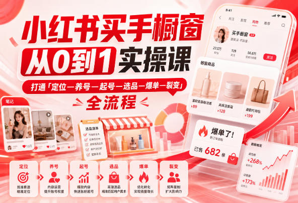小红书买手橱窗从0到1实操课，打通「定位—养号—起号—选品—爆单—裂变」全流程瀚萌资源网-网赚网-网赚项目网-虚拟资源网-国学资源网-易学资源网-本站有全网最新网赚项目-易学课程资源-中医课程资源的在线下载网站！瀚萌资源网