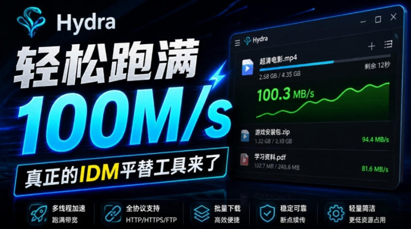 轻松跑满100M/s，真正的IDM平替工具来了，开源多线程器，支持浏览器拓展，一键智能加速Hydra Download Manager瀚萌资源网-网赚网-网赚项目网-虚拟资源网-国学资源网-易学资源网-本站有全网最新网赚项目-易学课程资源-中医课程资源的在线下载网站！瀚萌资源网
