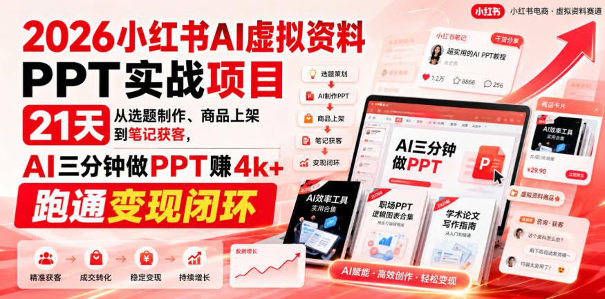 2026小红书AI虚拟资料PPT实战项目，21天从选题制作、商品上架到笔记获客，AI三分钟做PPT赚4k+跑通变现闭环瀚萌资源网-网赚网-网赚项目网-虚拟资源网-国学资源网-易学资源网-本站有全网最新网赚项目-易学课程资源-中医课程资源的在线下载网站！瀚萌资源网