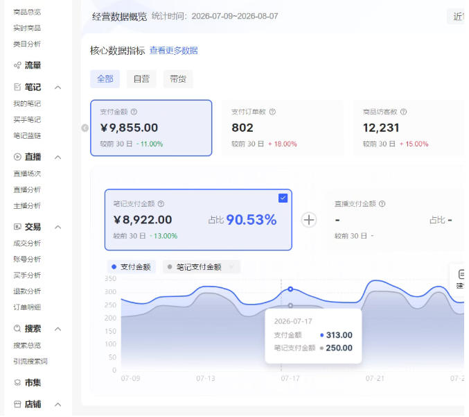 图片[3]瀚萌资源网-网赚网-网赚项目网-虚拟资源网-国学资源网-易学资源网-本站有全网最新网赚项目-易学课程资源-中医课程资源的在线下载网站！小红书电商矩阵6.0：单店4带1+AI矩阵发笔记+测怼双模式（可工作室放大）瀚萌资源网-网赚网-网赚项目网-虚拟资源网-国学资源网-易学资源网-本站有全网最新网赚项目-易学课程资源-中医课程资源的在线下载网站！瀚萌资源网