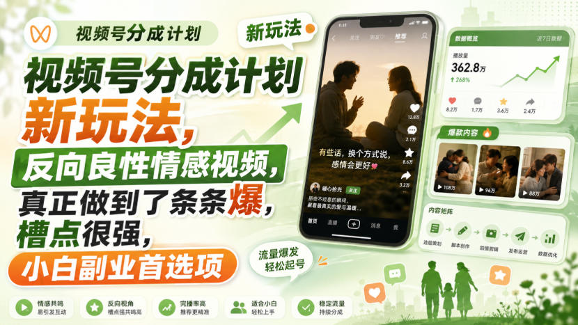 视频号分成计划新玩法，反向良性情感视频，真正做到了条条爆，槽点很强，小白副业首选项瀚萌资源网-网赚网-网赚项目网-虚拟资源网-国学资源网-易学资源网-本站有全网最新网赚项目-易学课程资源-中医课程资源的在线下载网站！瀚萌资源网