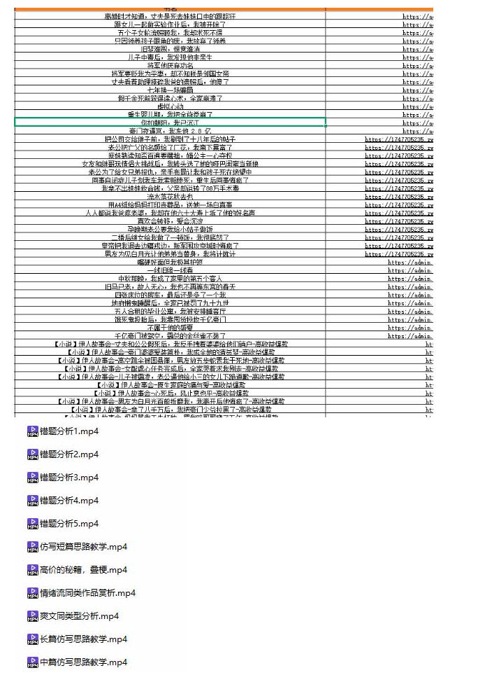 图片[4]瀚萌资源网-网赚网-网赚项目网-虚拟资源网-国学资源网-易学资源网-本站有全网最新网赚项目-易学课程资源-中医课程资源的在线下载网站！某社群百人拆文付费资源，千本爆款短篇拆解+每日拆文案例+网感训练+原创写作方法+爆款榜单例文等实用技巧(持续更新)瀚萌资源网-网赚网-网赚项目网-虚拟资源网-国学资源网-易学资源网-本站有全网最新网赚项目-易学课程资源-中医课程资源的在线下载网站！瀚萌资源网