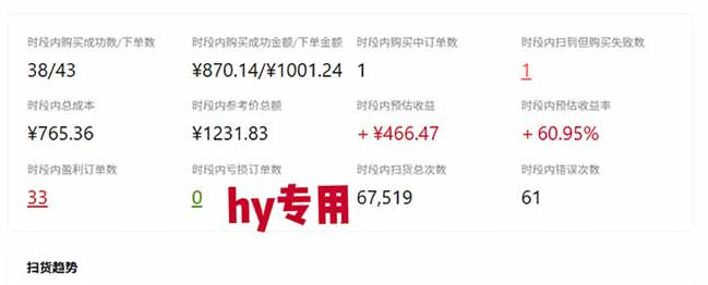 图片[5]瀚萌资源网-网赚网-网赚项目网-虚拟资源网-国学资源网-易学资源网-本站有全网最新网赚项目-易学课程资源-中医课程资源的在线下载网站！发游戏搬砖賺钱计划，日入1k+，稳定三年的老项目，普通人利用空闲时间就能做!【揭秘】瀚萌资源网-网赚网-网赚项目网-虚拟资源网-国学资源网-易学资源网-本站有全网最新网赚项目-易学课程资源-中医课程资源的在线下载网站！瀚萌资源网