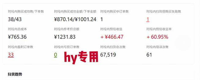 图片[5]瀚萌资源网-网赚网-网赚项目网-虚拟资源网-国学资源网-易学资源网-本站有全网最新网赚项目-易学课程资源-中医课程资源的在线下载网站！三款AI自动化游戏副业，轻松日入1k+，可批量矩阵操作适合新手小白！【揭秘】瀚萌资源网-网赚网-网赚项目网-虚拟资源网-国学资源网-易学资源网-本站有全网最新网赚项目-易学课程资源-中医课程资源的在线下载网站！瀚萌资源网