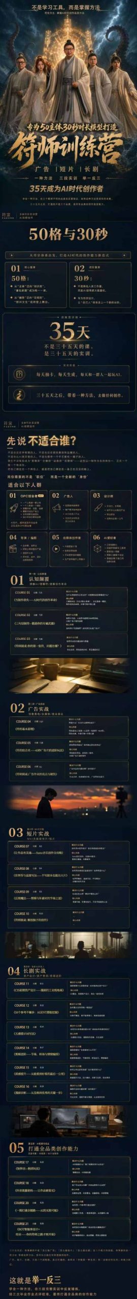 图片[2]瀚萌资源网-网赚网-网赚项目网-虚拟资源网-国学资源网-易学资源网-本站有全网最新网赚项目-易学课程资源-中医课程资源的在线下载网站！多参宗符师训练营，35天成为AI时代创作者，广告|短片|长剧，一种方法，三段实训，举一反三，打通全品类的创作能力瀚萌资源网-网赚网-网赚项目网-虚拟资源网-国学资源网-易学资源网-本站有全网最新网赚项目-易学课程资源-中医课程资源的在线下载网站！瀚萌资源网