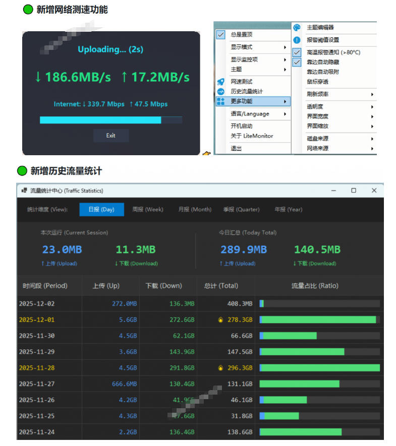 图片[2]瀚萌资源网-网赚网-网赚项目网-虚拟资源网-国学资源网-易学资源网-本站有全网最新网赚项目-易学课程资源-中医课程资源的在线下载网站！Github超过3.3K Stars！电脑桌面硬件监控工具，界面好看又好用，实时CPU/GPU/网速实时显示LiteMonitor瀚萌资源网-网赚网-网赚项目网-虚拟资源网-国学资源网-易学资源网-本站有全网最新网赚项目-易学课程资源-中医课程资源的在线下载网站！瀚萌资源网