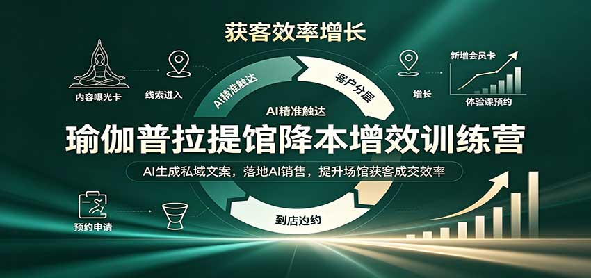 瑜伽普拉提馆降本增效训练营：AI生成私域文案，落地AI销售，提升场馆获客成交效率瀚萌资源网-网赚网-网赚项目网-虚拟资源网-国学资源网-易学资源网-本站有全网最新网赚项目-易学课程资源-中医课程资源的在线下载网站！瀚萌资源网