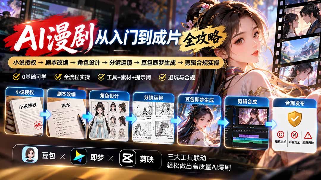 （20877期）AI漫剧从入门到成片全攻略：小说授权→剧本改编→角色设计→分镜运镜→豆包即梦生成→剪辑合规实操瀚萌资源网-网赚网-网赚项目网-虚拟资源网-国学资源网-易学资源网-本站有全网最新网赚项目-易学课程资源-中医课程资源的在线下载网站！瀚萌资源网