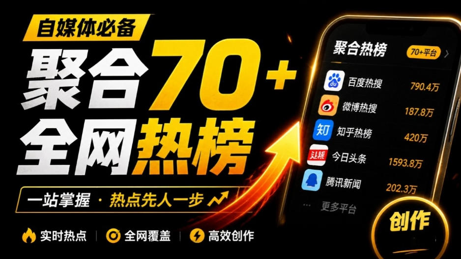 群友做了个非常不错的热点汇总工具！自媒体达人必备，聚合70+热榜信息，简约美观rebang-helper瀚萌资源网-网赚网-网赚项目网-虚拟资源网-国学资源网-易学资源网-本站有全网最新网赚项目-易学课程资源-中医课程资源的在线下载网站！瀚萌资源网