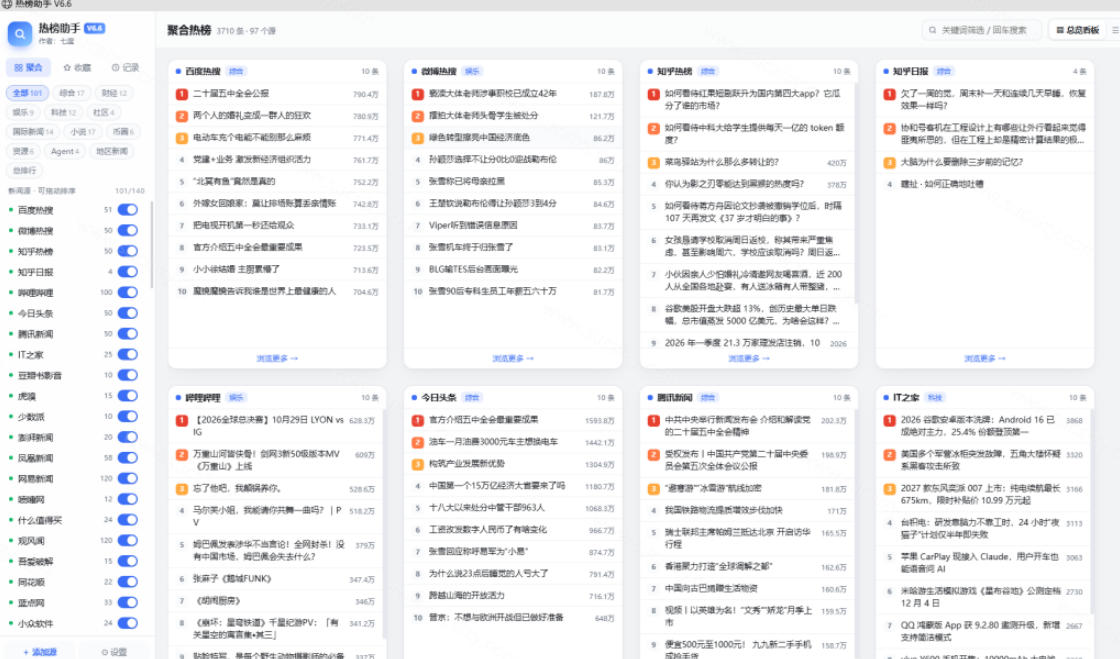图片[2]瀚萌资源网-网赚网-网赚项目网-虚拟资源网-国学资源网-易学资源网-本站有全网最新网赚项目-易学课程资源-中医课程资源的在线下载网站！群友做了个非常不错的热点汇总工具！自媒体达人必备，聚合70+热榜信息，简约美观rebang-helper瀚萌资源网-网赚网-网赚项目网-虚拟资源网-国学资源网-易学资源网-本站有全网最新网赚项目-易学课程资源-中医课程资源的在线下载网站！瀚萌资源网