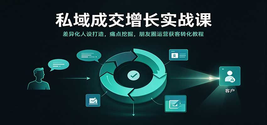 私域成交增长实战课：差异化人设打造，痛点挖掘，朋友圈运营获客转化教程瀚萌资源网-网赚网-网赚项目网-虚拟资源网-国学资源网-易学资源网-本站有全网最新网赚项目-易学课程资源-中医课程资源的在线下载网站！瀚萌资源网
