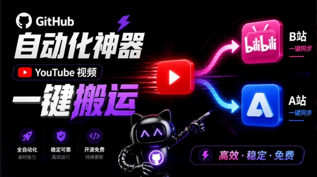 Github上闷声搞事的自动化神器，YouTube视频全流程搬到B站和A站，像发朋友圈一样简单Y2A-Auto瀚萌资源网-网赚网-网赚项目网-虚拟资源网-国学资源网-易学资源网-本站有全网最新网赚项目-易学课程资源-中医课程资源的在线下载网站！瀚萌资源网