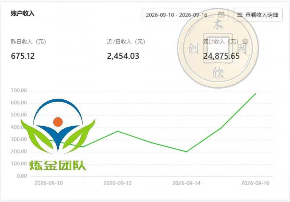 图片[2]瀚萌资源网-网赚网-网赚项目网-虚拟资源网-国学资源网-易学资源网-本站有全网最新网赚项目-易学课程资源-中医课程资源的在线下载网站！小程序推广计划，日收500+，腾讯官方打款，客户留存率高，收益长期稳定【揭秘】瀚萌资源网-网赚网-网赚项目网-虚拟资源网-国学资源网-易学资源网-本站有全网最新网赚项目-易学课程资源-中医课程资源的在线下载网站！瀚萌资源网
