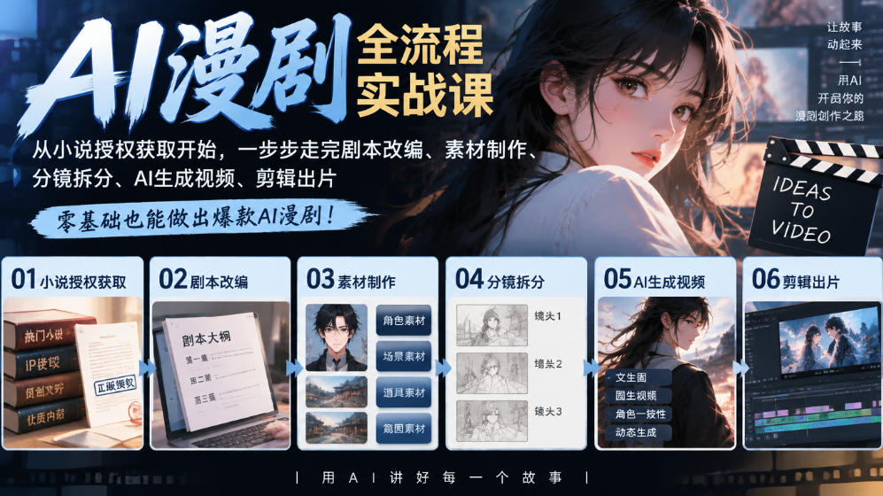 AI漫剧全流程实战课｜从小说授权获取开始，一步步走完剧本改编、素材制作、分镜拆分、AI生成视频、剪辑出片全流程瀚萌资源网-网赚网-网赚项目网-虚拟资源网-国学资源网-易学资源网-本站有全网最新网赚项目-易学课程资源-中医课程资源的在线下载网站！瀚萌资源网