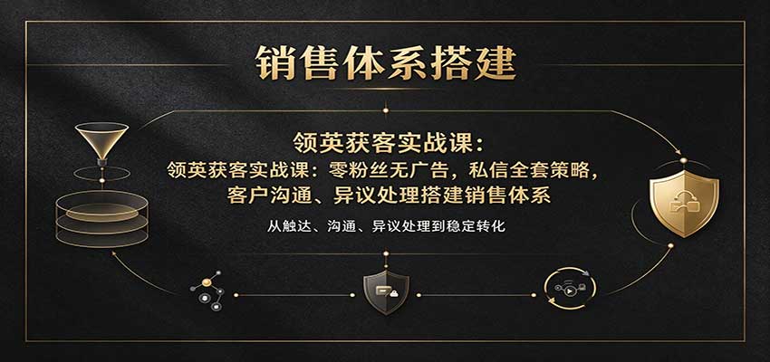 领英获客实战课：零粉丝无广告，私信全套策略，客户沟通、异议处理搭建销售体系瀚萌资源网-网赚网-网赚项目网-虚拟资源网-国学资源网-易学资源网-本站有全网最新网赚项目-易学课程资源-中医课程资源的在线下载网站！瀚萌资源网