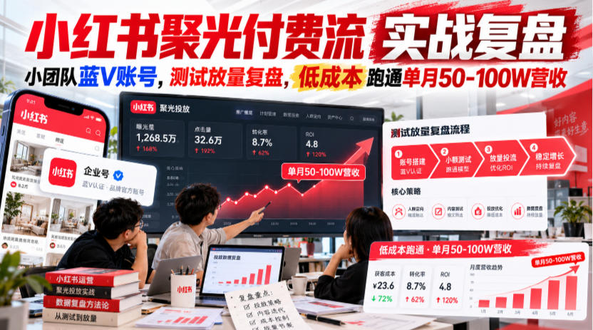 小红书聚光付费流实战复盘｜小团队蓝V账号，测试放量复盘，低成本跑通单月50‑100W营收【文档】瀚萌资源网-网赚网-网赚项目网-虚拟资源网-国学资源网-易学资源网-本站有全网最新网赚项目-易学课程资源-中医课程资源的在线下载网站！瀚萌资源网