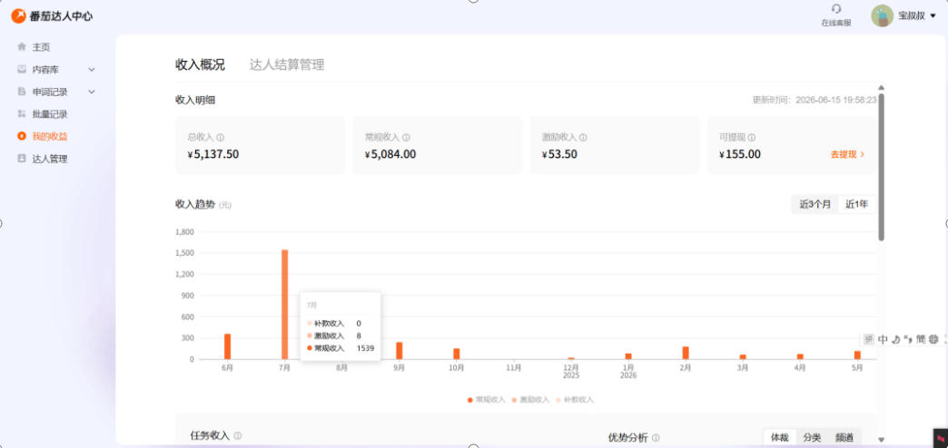 图片[2]瀚萌资源网-网赚网-网赚项目网-虚拟资源网-国学资源网-易学资源网-本站有全网最新网赚项目-易学课程资源-中医课程资源的在线下载网站！副业新风口！番茄达人自动挂G，24小时持续进账，三重收益一起拿，日入1000+【揭秘】瀚萌资源网-网赚网-网赚项目网-虚拟资源网-国学资源网-易学资源网-本站有全网最新网赚项目-易学课程资源-中医课程资源的在线下载网站！瀚萌资源网