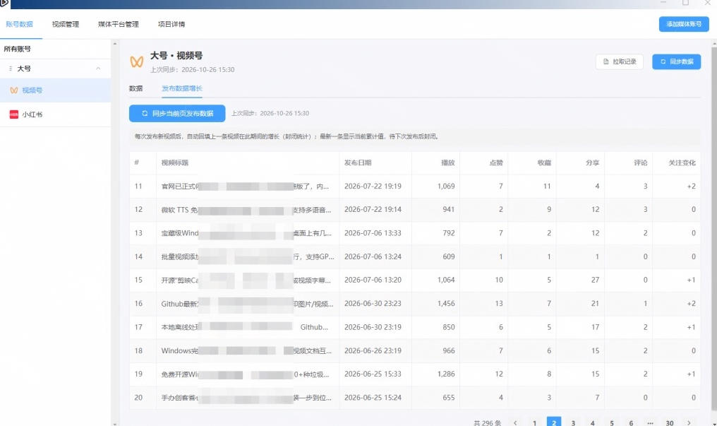 图片[3]瀚萌资源网-网赚网-网赚项目网-虚拟资源网-国学资源网-易学资源网-本站有全网最新网赚项目-易学课程资源-中医课程资源的在线下载网站！一条视频要发七八个平台，这太麻烦了？自媒体矩阵账户批量发布工具来了！开源且免费MatrixMedia瀚萌资源网-网赚网-网赚项目网-虚拟资源网-国学资源网-易学资源网-本站有全网最新网赚项目-易学课程资源-中医课程资源的在线下载网站！瀚萌资源网